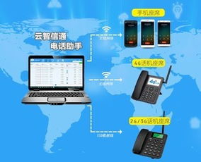 飛宇固定資產管理軟件與Yuntel手機電腦通話軟件對比 功能特色、運行維護及ZOL下載指南